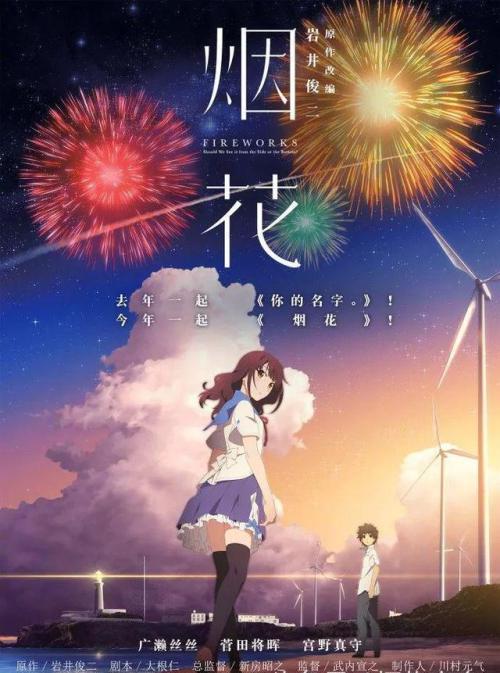 注册美国id地址信息